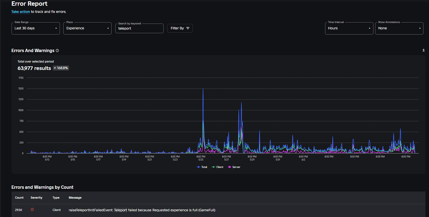 Teleport Service Error 772 Persisting for over 2 weeks - Scripting ...