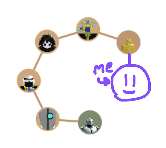 Friend Path Checker Roblox Friend Path Finder: are you friends with David Baszucki ...
