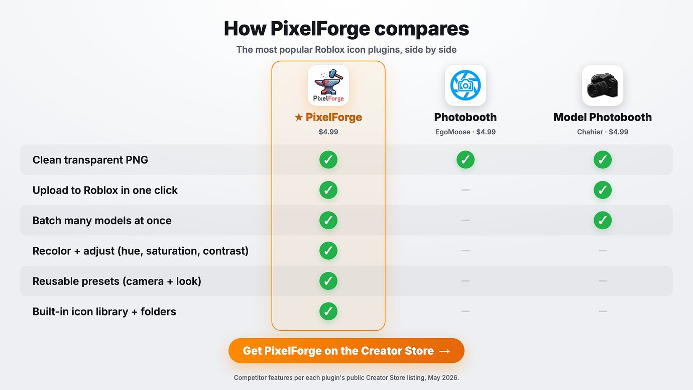 Pixelforge Icon PixelForge - turn any model into a transparent PNG icon, inside Studio ...
