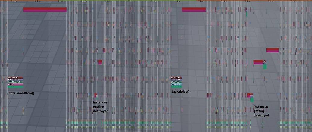 Purpose of Debris Service? - Scripting Support - Developer Forum | Roblox