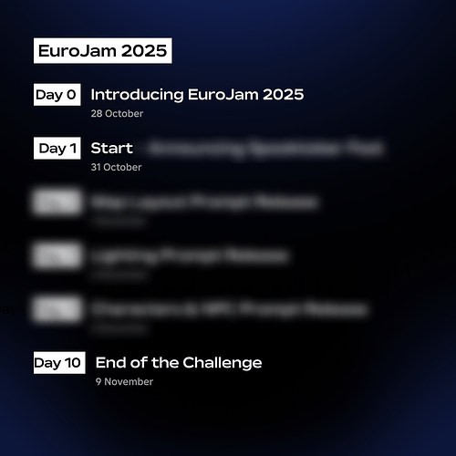 EUROJAM Schedule