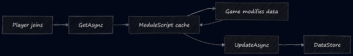 mermaid-diagram-2026-09-09-041650