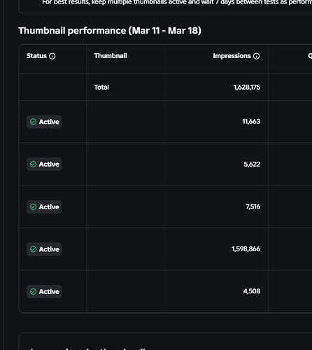 The Thumbnails never load, i cant see - Platform Usage Support ...