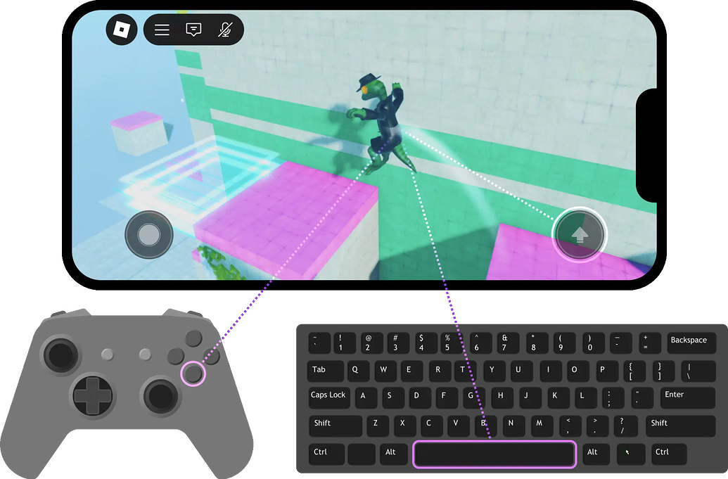 [Full Release] Input Action System (IAS) & Newly Converted Player ...