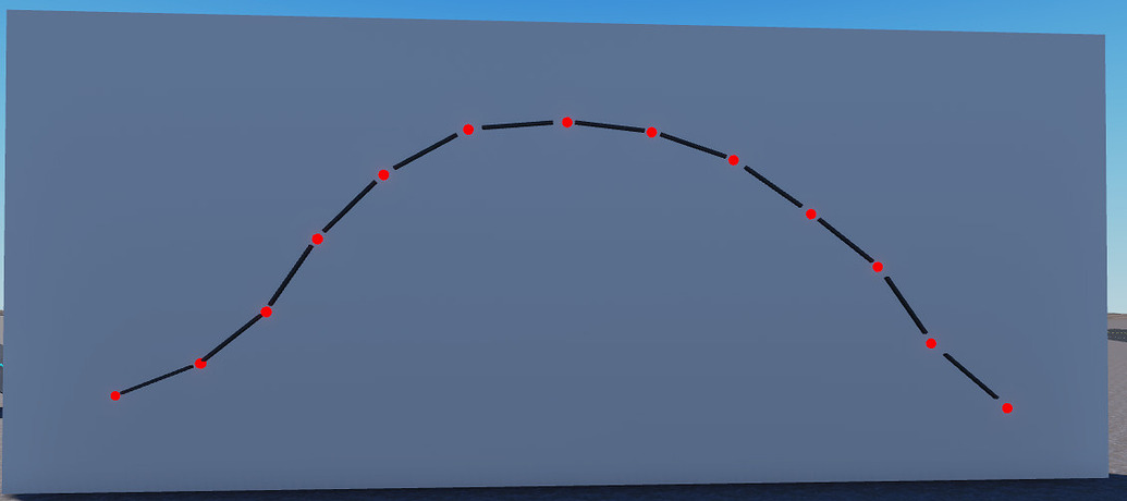 Adding models between parts - Scripting Support - Developer Forum | Roblox