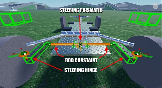 VehiculeSteering.PNG