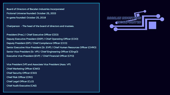 BII BOD Info card