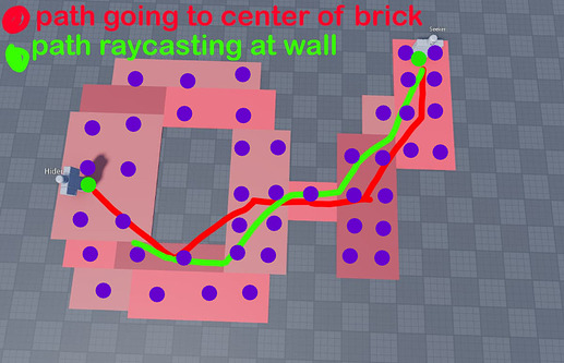 How to find the closest point on a part, to a another part? - Scripting ...