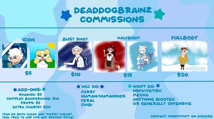 Commission Sheet