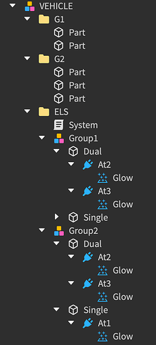 'For' loop not working properly (and maybe a bit overcomplicated ...