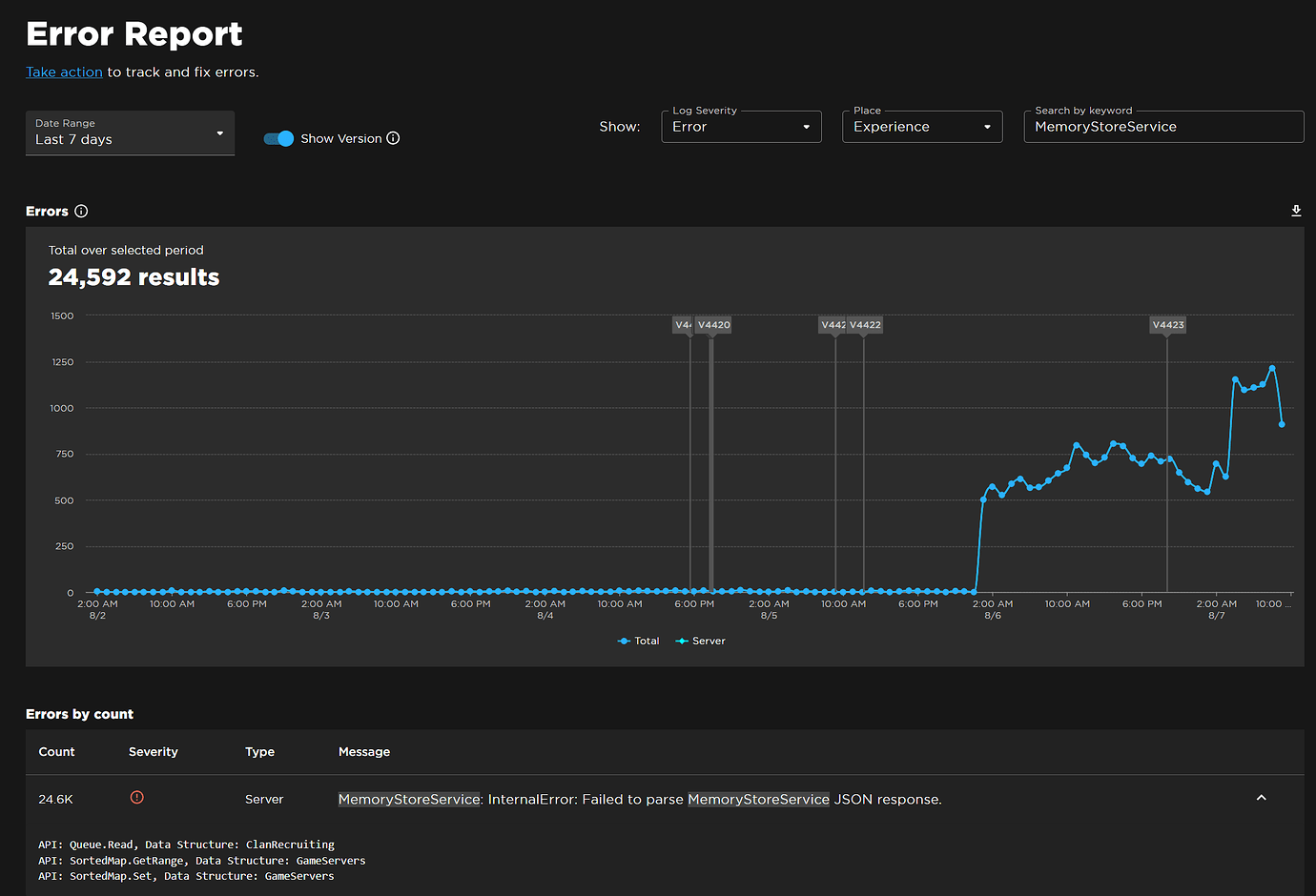 InternalError: Failed to parse MemoryStoreService JSON response ...