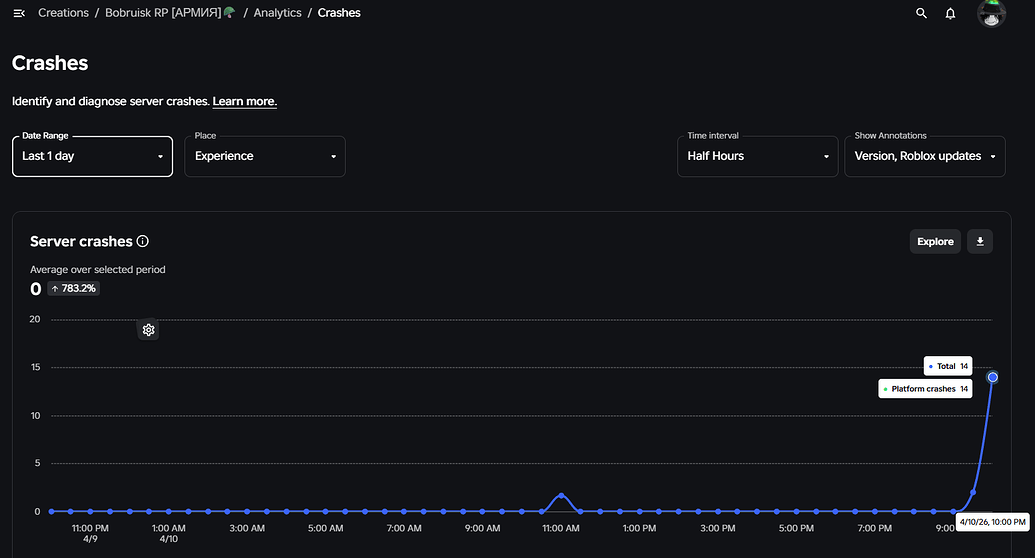 Mass Platform Server Crashes on Specific Experience – Suspected ...