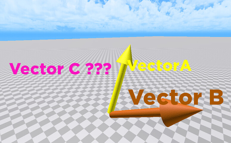The Ultimate Guide to Vector3:Cross() and Vector3:Dot() - Community ...