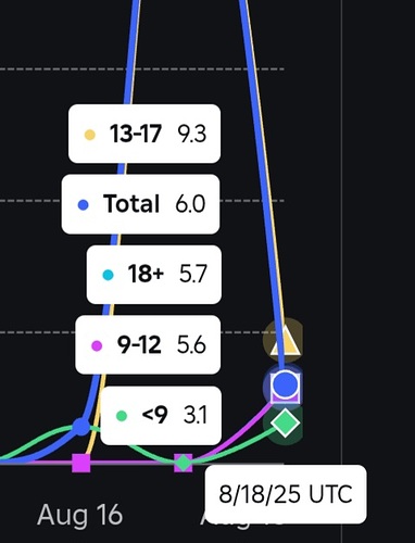 Screenshot_20250819_121843_Chrome