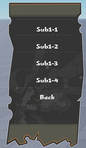 Need help for hierarchical table based menu - Scripting Support ...