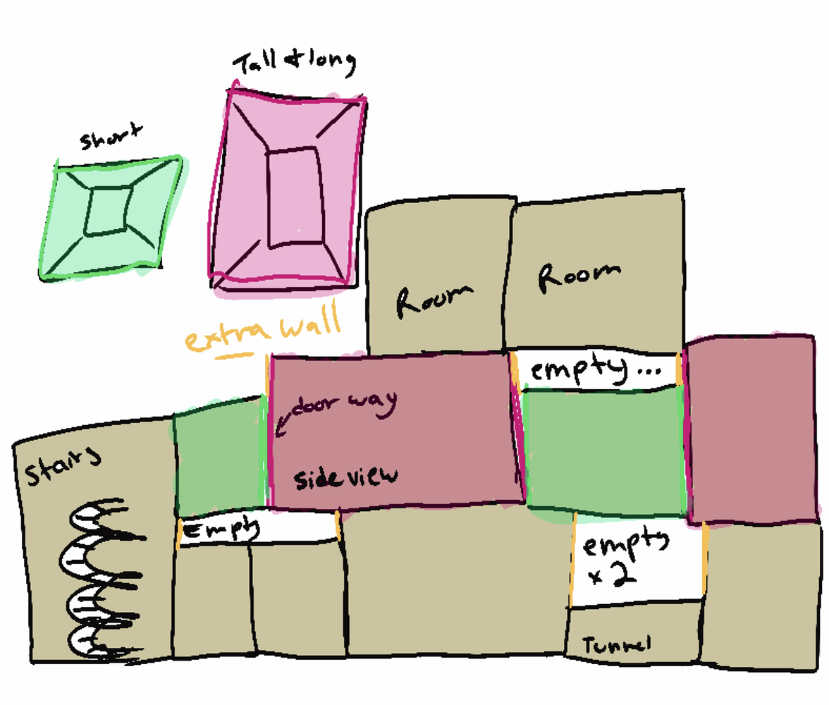 How to fix overlapping floor textures in procedural room generation ...