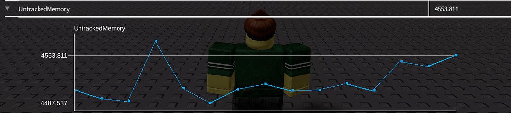 Massive client memory usage - Engine Bugs - Developer Forum | Roblox