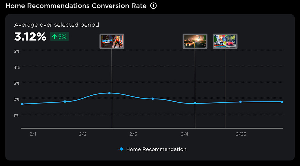 Room Update Thumbnail 16:9 Experience Thumbnails Are Coming to Home in April β Update Yours ...