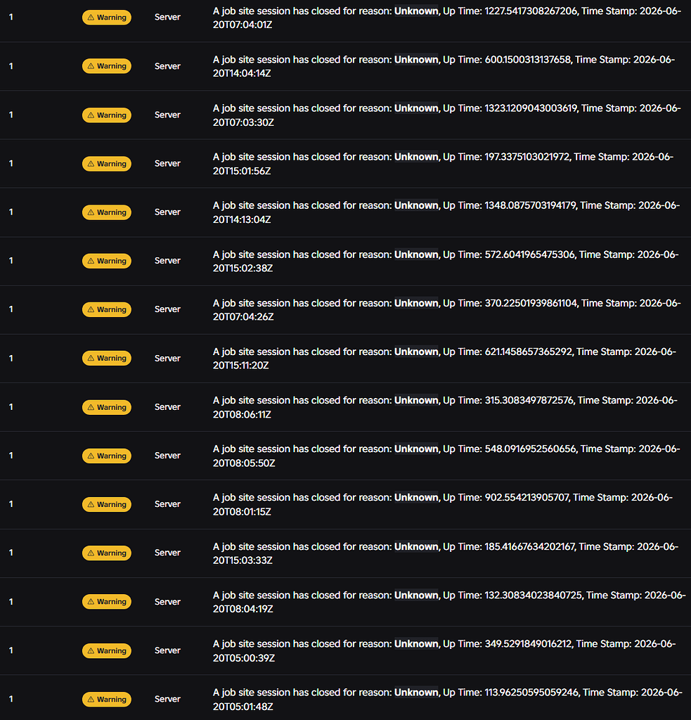 Game servers crashing for no identifiable reason - Engine Bugs ...
