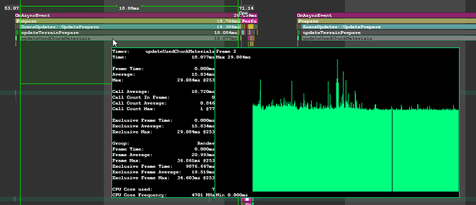 Reports of sudden FPS drops (80% drop) without updating - Engine Bugs ...