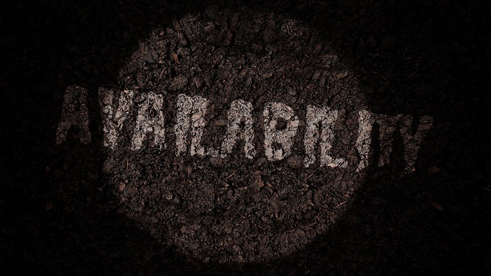 Availability