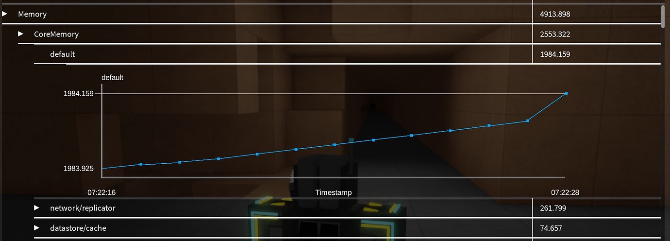 CoreMemory/default having a memory leak even on a baseplate - Engine ...