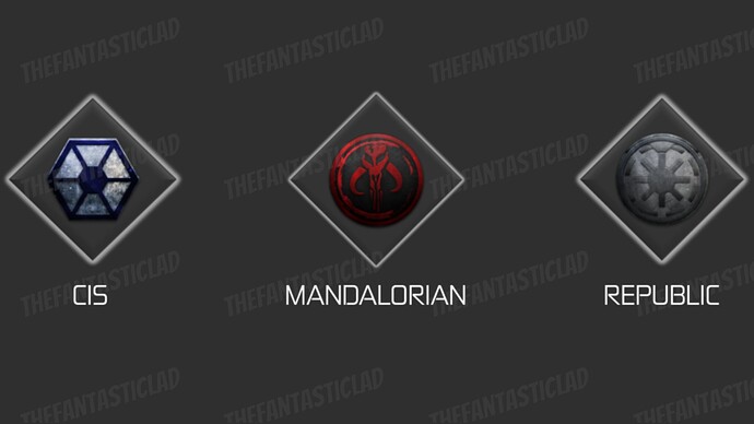 TeamSelection Frame