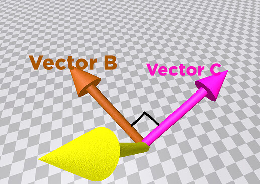 The Ultimate Guide to Vector3:Cross() and Vector3:Dot() - Community ...