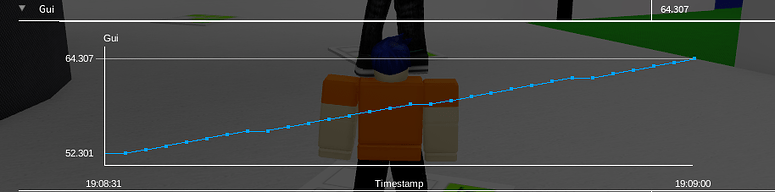 Performance issues - Scripting Support - Developer Forum | Roblox