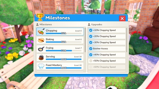 milestones