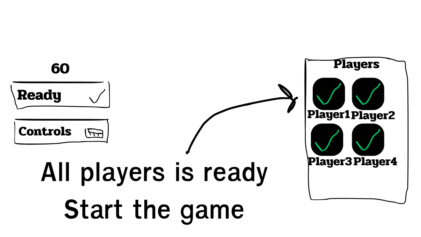 My problem with my waiting gui script - Scripting Support - Developer ...