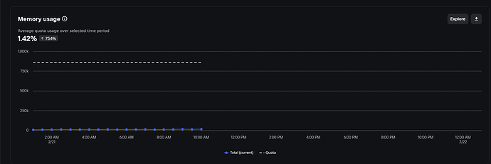 NVIDIA_Overlay_DPhTG0PUW1