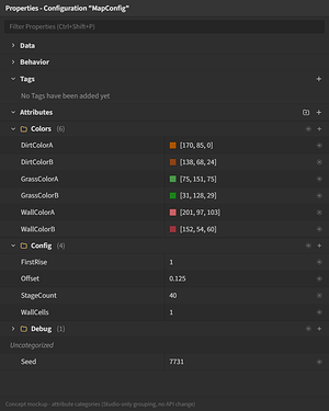 Properties panel - categorized attributes@1x