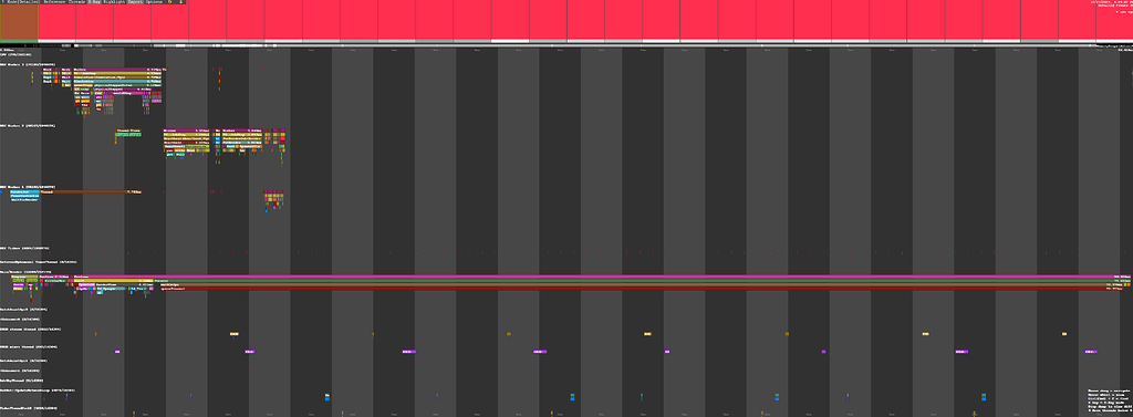 Graphics Level 3 causing IMMENSE LAG on mobile - Engine Bugs ...