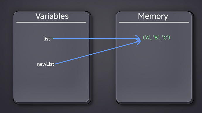variable_example4