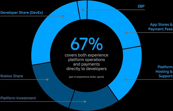 17505617247284479004295844896152