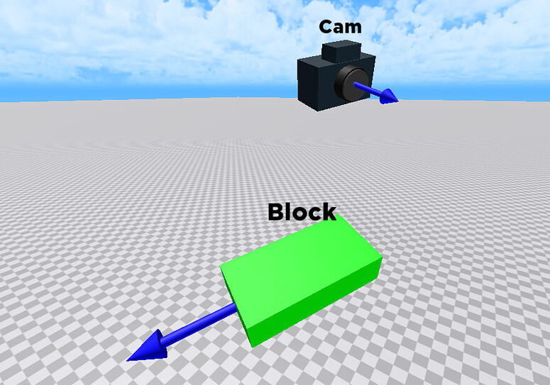 The Ultimate Guide to Vector3:Cross() and Vector3:Dot() - Community ...