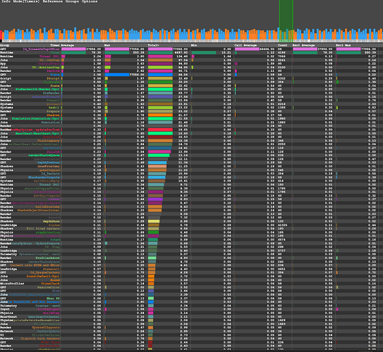 Character Desync Issues - Engine Bugs - Developer Forum | Roblox