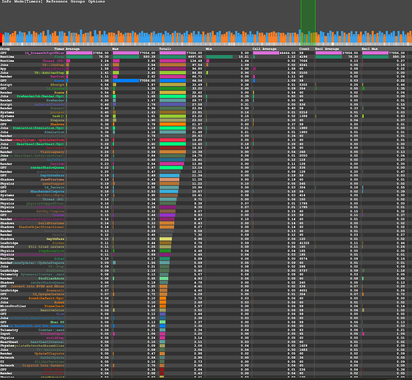 Character Desync Issues - Engine Bugs - Developer Forum | Roblox