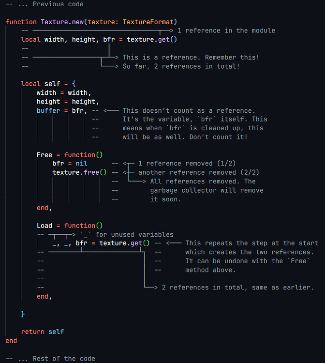 A complete guide to EditableImages - Community Tutorials - Developer ...