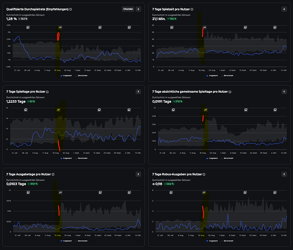 metrics5