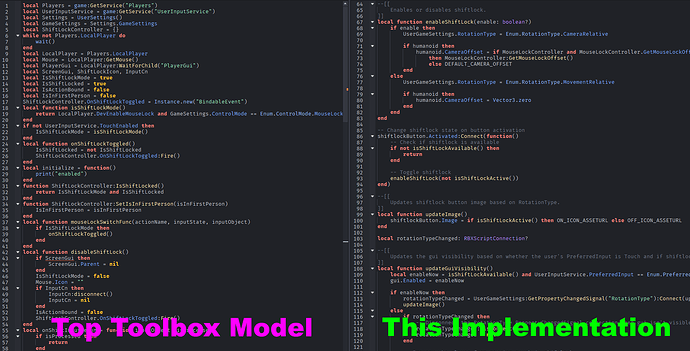 Top Toolbox Model vs This Implementation code comparison
