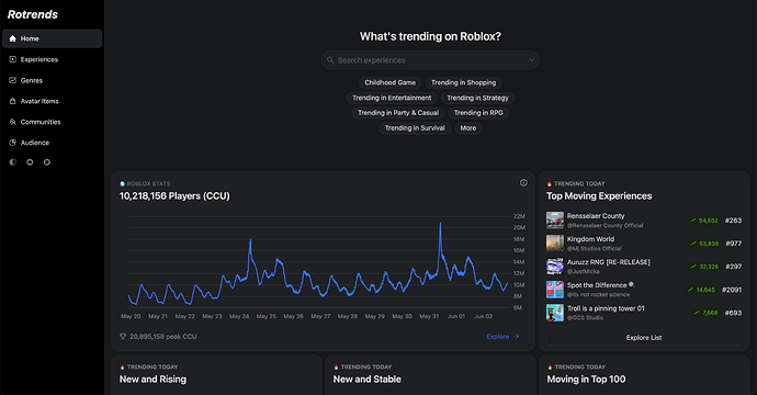 Rotrends – see what's trending on Roblox