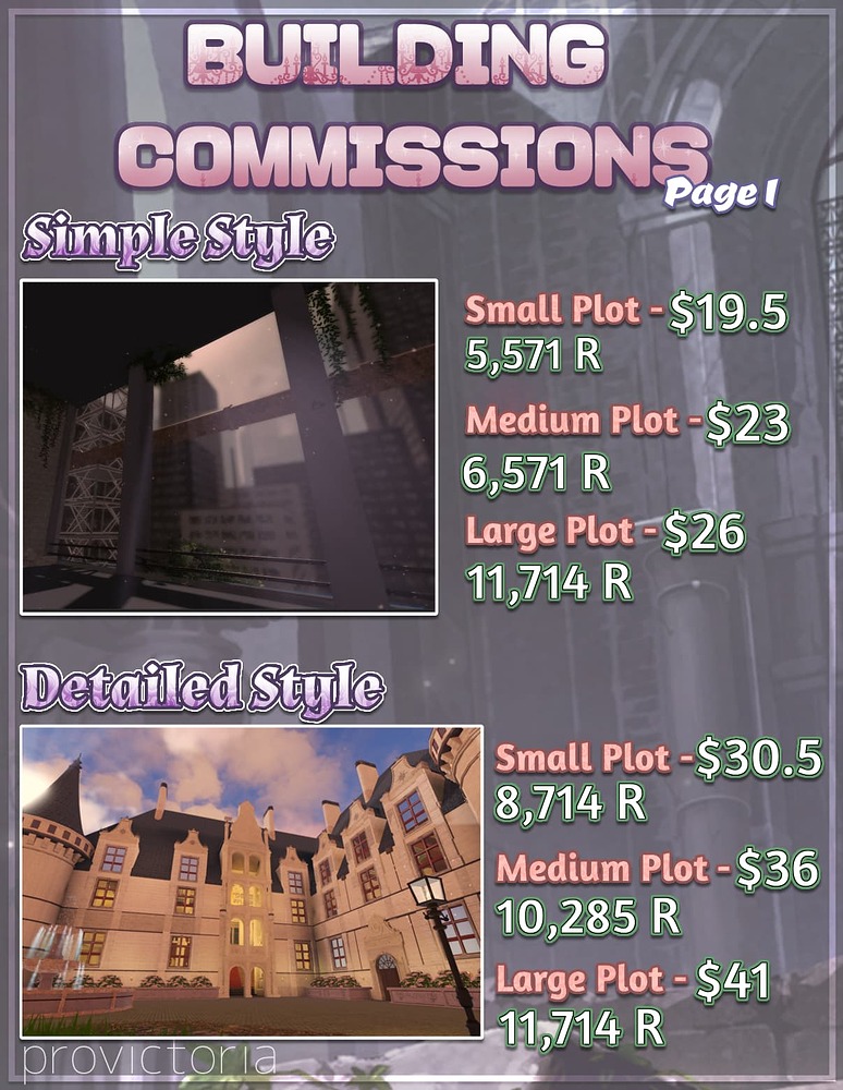 Building Clothing And Art Commissions OPEN Portfolios Developer 2 774x1000 