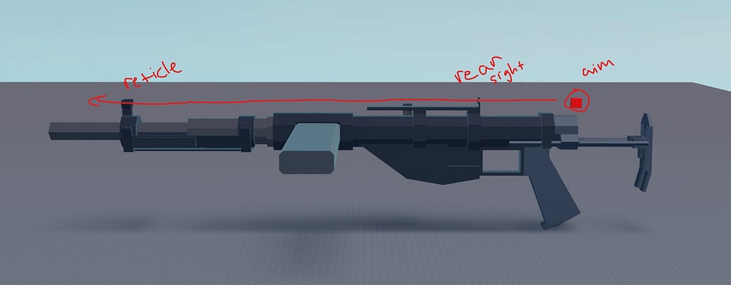 [Kaeto] Ranged Weapons System for R6 rigs - Community Resources ...