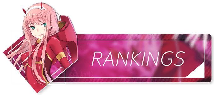 rankings