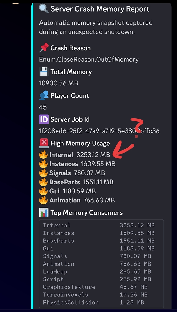 Game servers randomly shutting down for MONTHS with no error logs ...