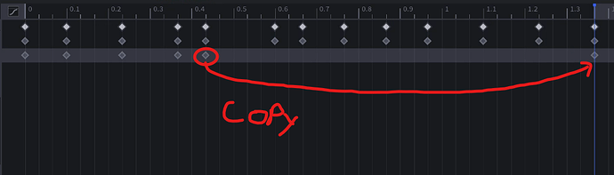 How can i stop making my animations do this - Scripting Support ...