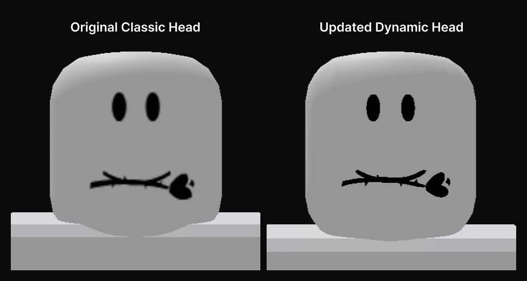 COMPLETING THE DYNAMIC HEAD MIGRATION visual data 8