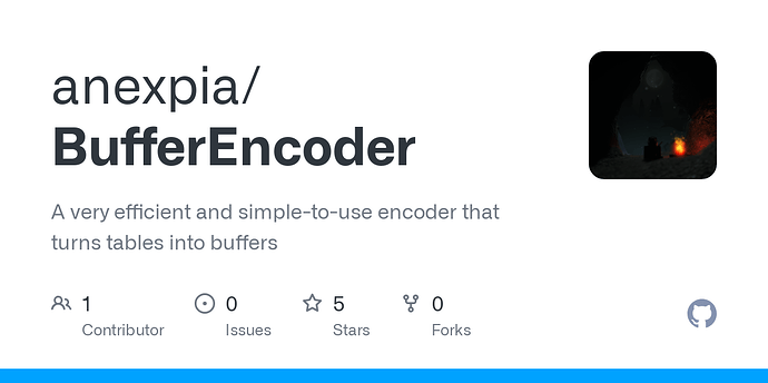 An ultra optimized Instance Serializer that can serialize 40,000 ...